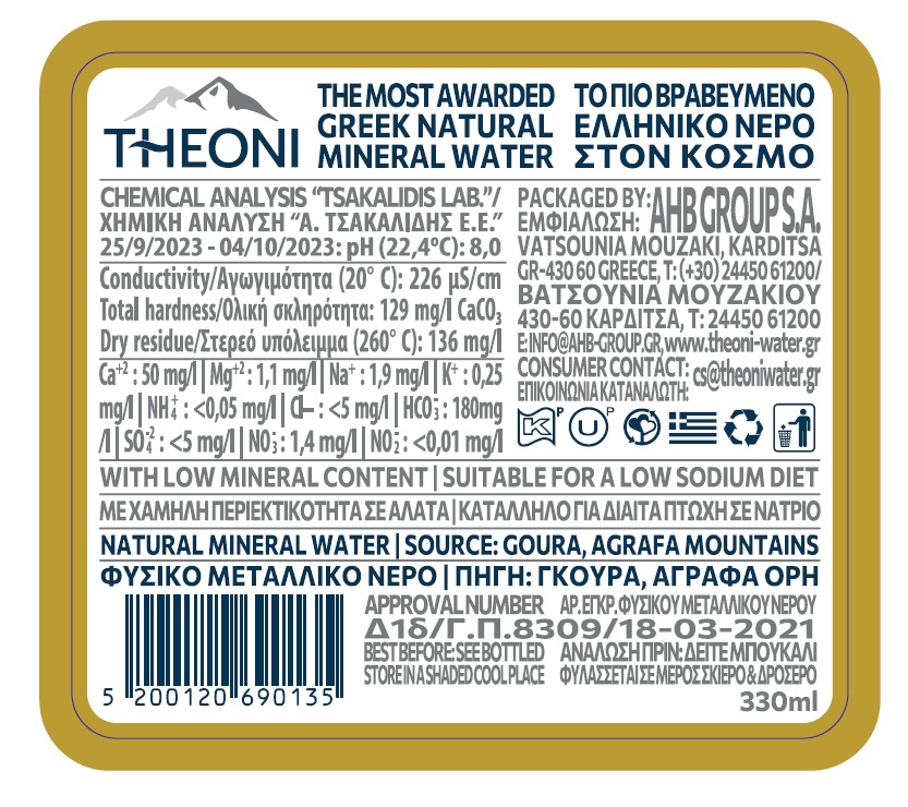 THEONI GLASS 330ml Back label 5200120690135