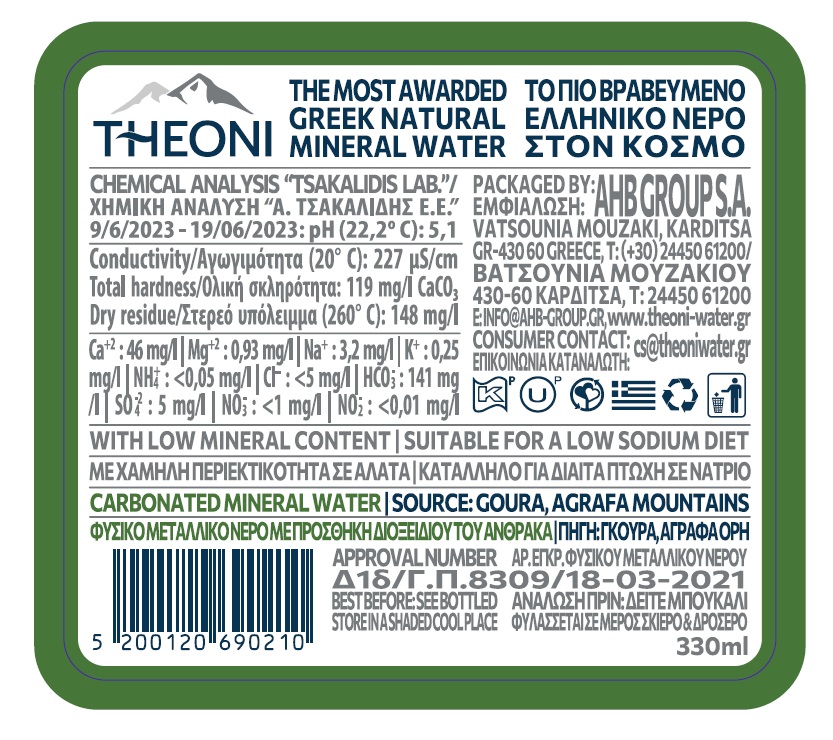 THEONI GLASS Sparkling 330ml Back label 5200120690210